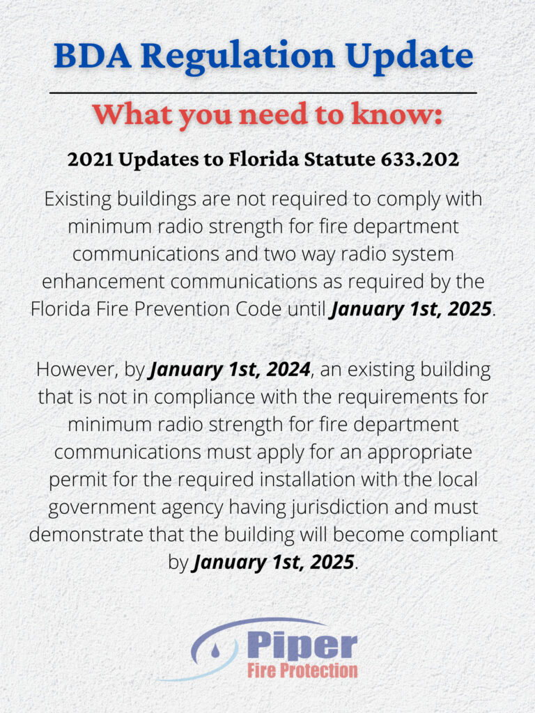 BiDirectional Amplification TwoWay Radio Communication Enhancement